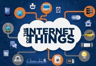 云計算、大數據、物聯網與人工智能的關系及人工智能應用軟件開發